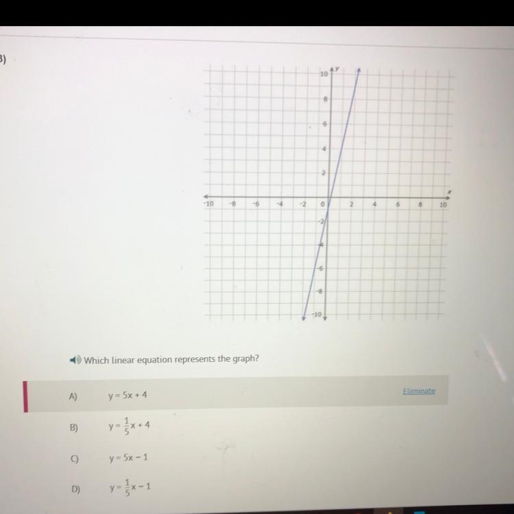 Which linear equation represent the graph-example-1