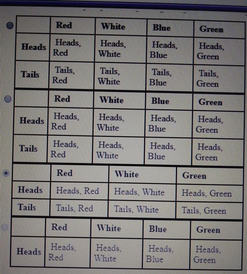 A spinner has 4 equal sections: red, white, blue, and green. John spins the spinner-example-1