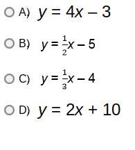 The point (4, –3) is on the graph of which function?-example-1