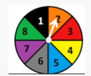 Mrs.Stark spins the spinner below 10 times.Each time it lands on orange.what it the-example-1