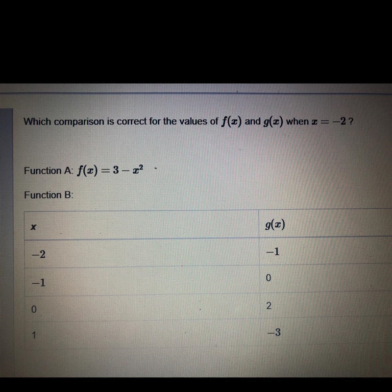 Which comparison is correct for the values of f(x) and g(x) when x= -2 Function A-example-1