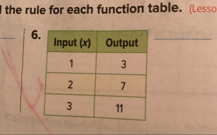 Identity Structure find the rule for each function table.-example-1