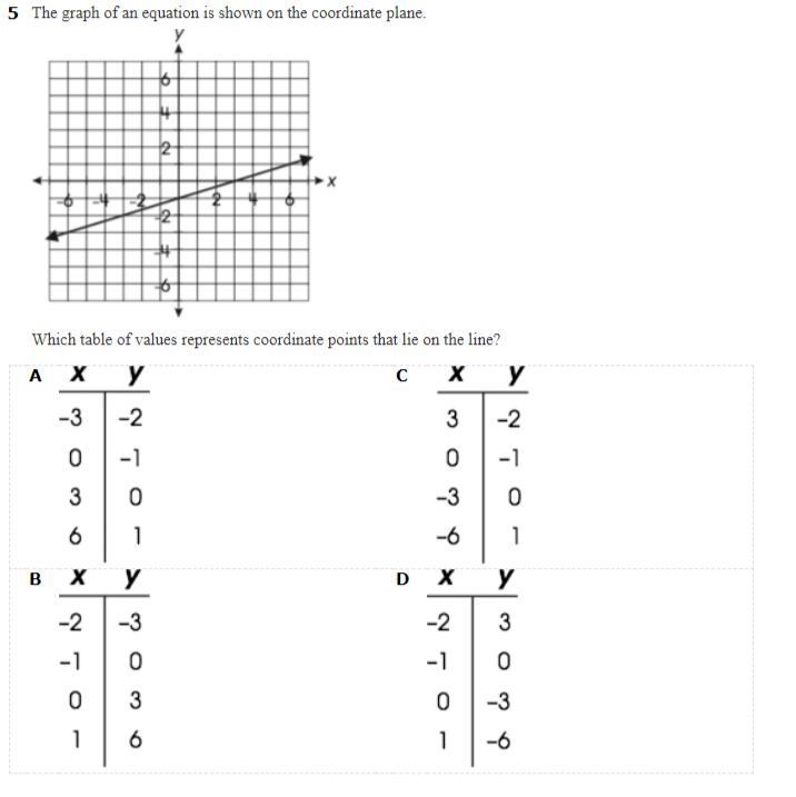 Hey! Could anyone please help me with this?-example-1