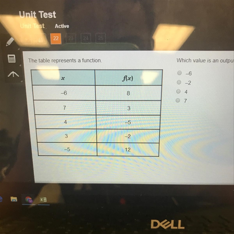 The table represents a function.which value is an output of the function?-example-1