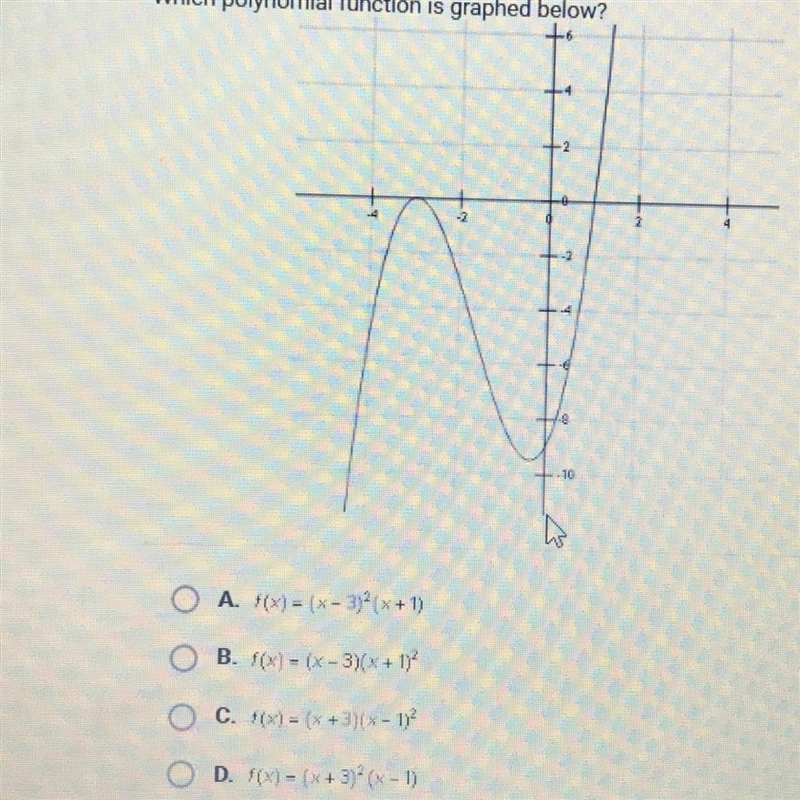 Which polynomial function is graphed below?-example-1