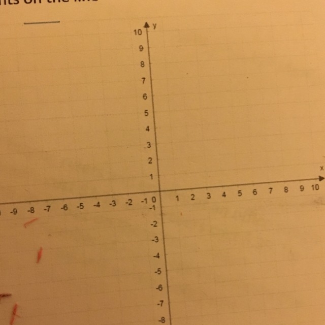 Graph y=1/4x-6 Use the line tool and select two points on the line-example-1