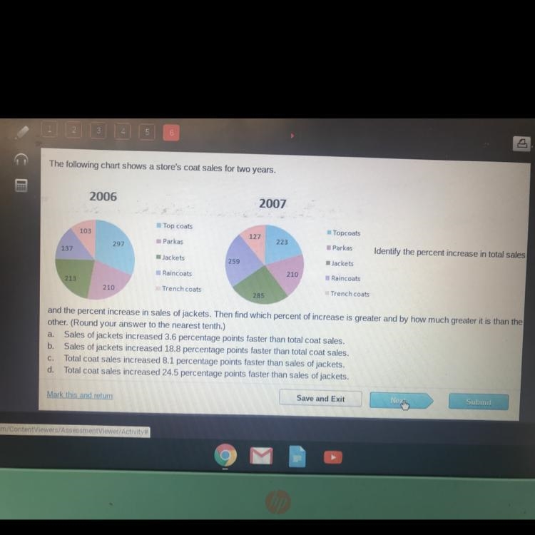 The following chart shows a store’s coat sales for two years and the percent increase-example-1