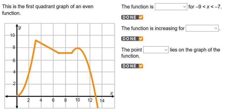 [Algebra 2 / 24 POINTS] Increasing/decreasing functions. Picture included. 1. The-example-1