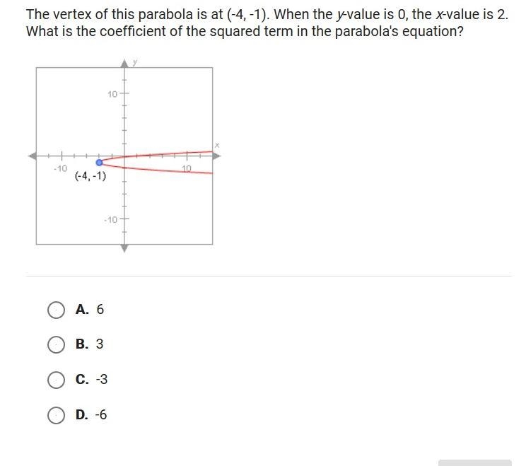 The vertex of this parabola is at (-4, -1). When the y-value is 0, the x-value is-example-1