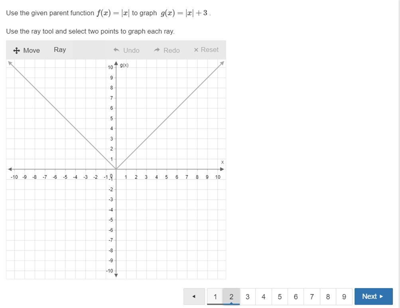 30 POINTS FOR A CORRECT ANSWER IN MATH!!! Use the given parent function f(x)=|x| to-example-1