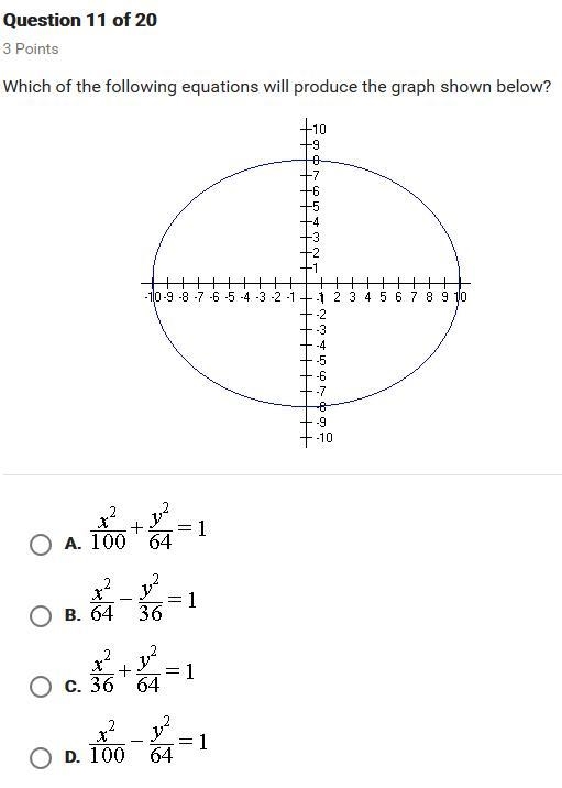 Which of the following equations will produce the graph shown below?-example-1