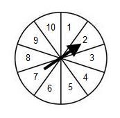 The spinner is divided into 10 equal sections. Which event has theoretical probability-example-1