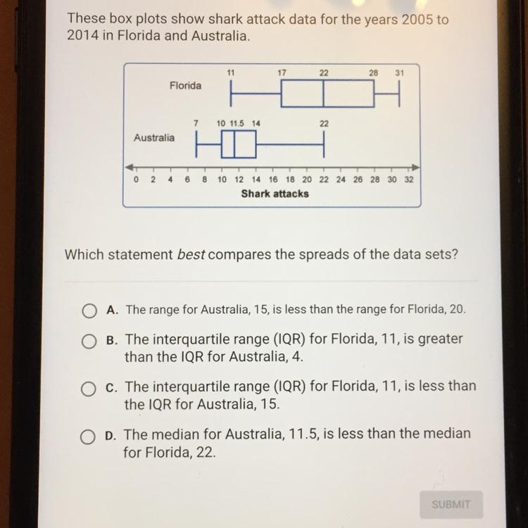 Which statement best compares the spread of the data sets?-example-1