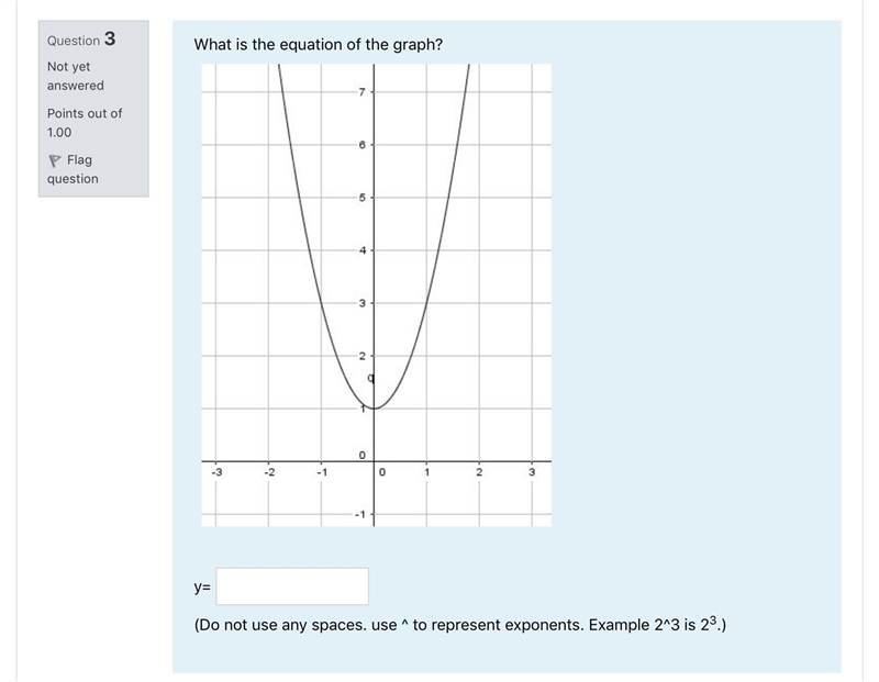 Help! What is the equation on the graph. I have tried x^2+1 and it marks it incorrect-example-1