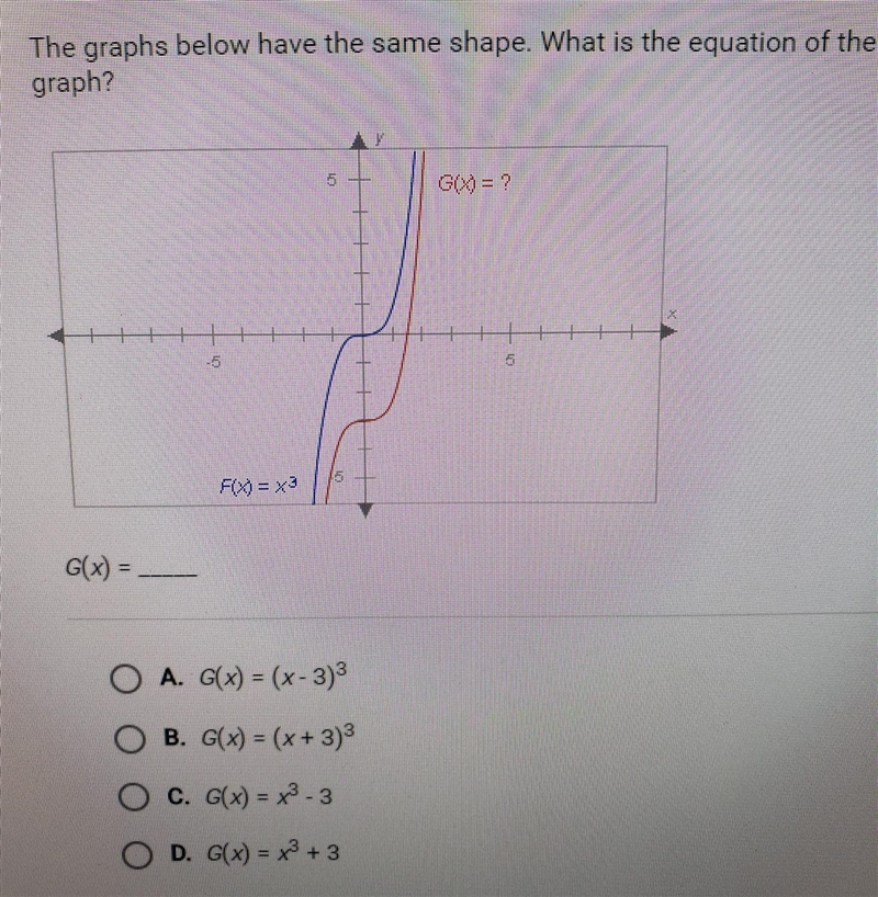 The graph below has the same shape. what is the equation of the graph?-example-1