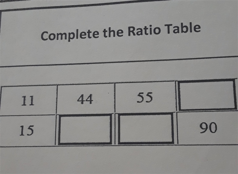 Complete the ratio table as shown below-example-1