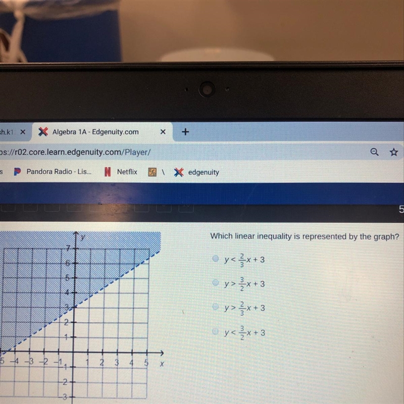 Which linear inequality is represented by the graph?-example-1