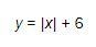 Which of the following best describes the equation below? A. both a relation and a-example-1