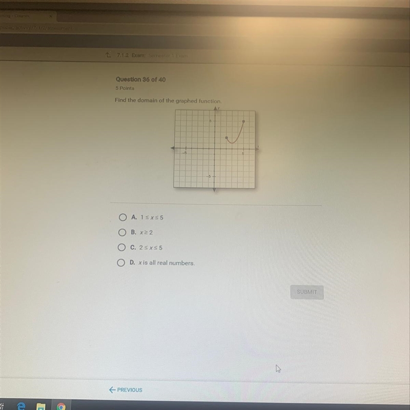 Find the domain of the graphed function!-example-1