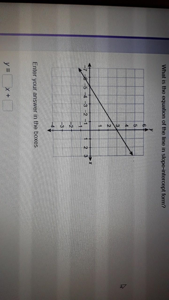 What is the equation of the line in slope-intercept form?-example-1