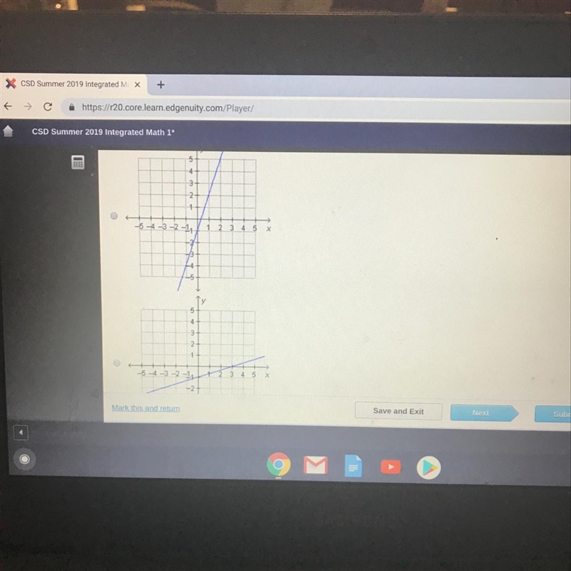 Which is the graph of the equation y = -3x- 1-example-1