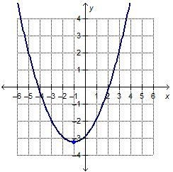 Which graph shows a negative rate of change for the interval 0 to 2 on the x-axis-example-2