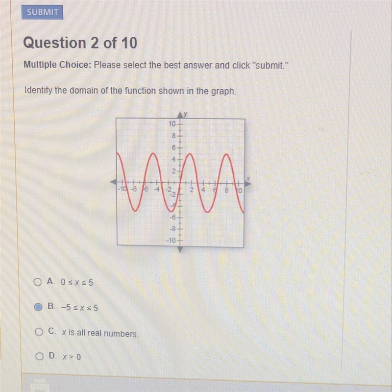 Identify the domain of the function in the graph-example-1