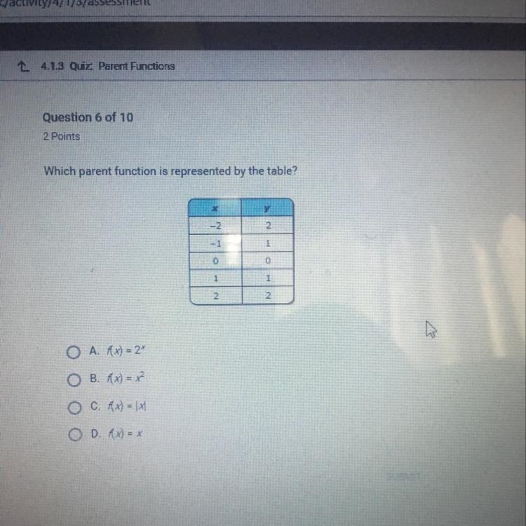 Which parent function is represented by the table? I need some help-example-1