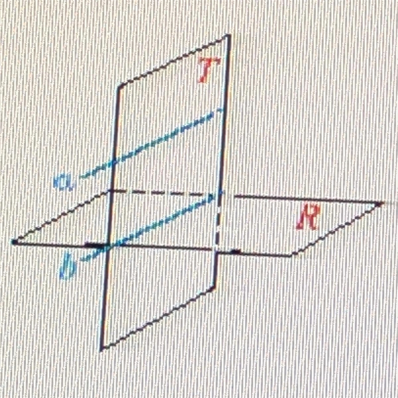 Select the graph that best represents the "FIGURE If two parallel planes are-example-1