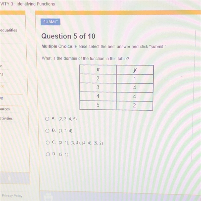 What is the domain of the function in this table?-example-1