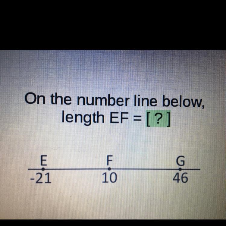 On the number line below length EF = ?-example-1