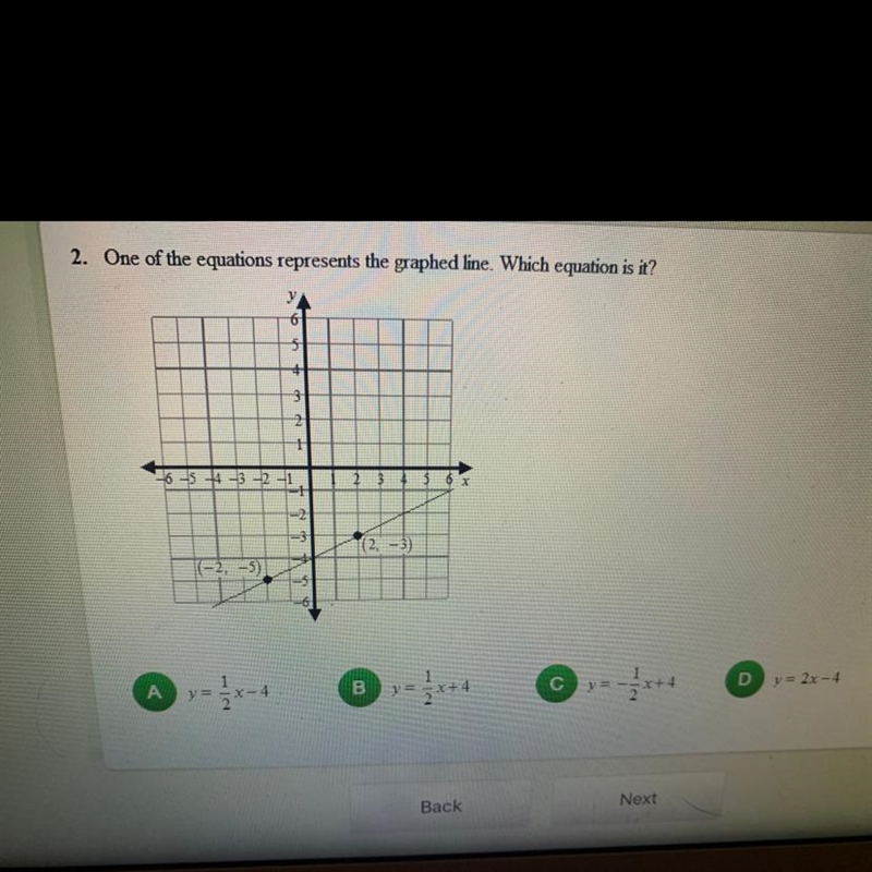 One of the equations represents the graphed line. Which equation is it ?-example-1