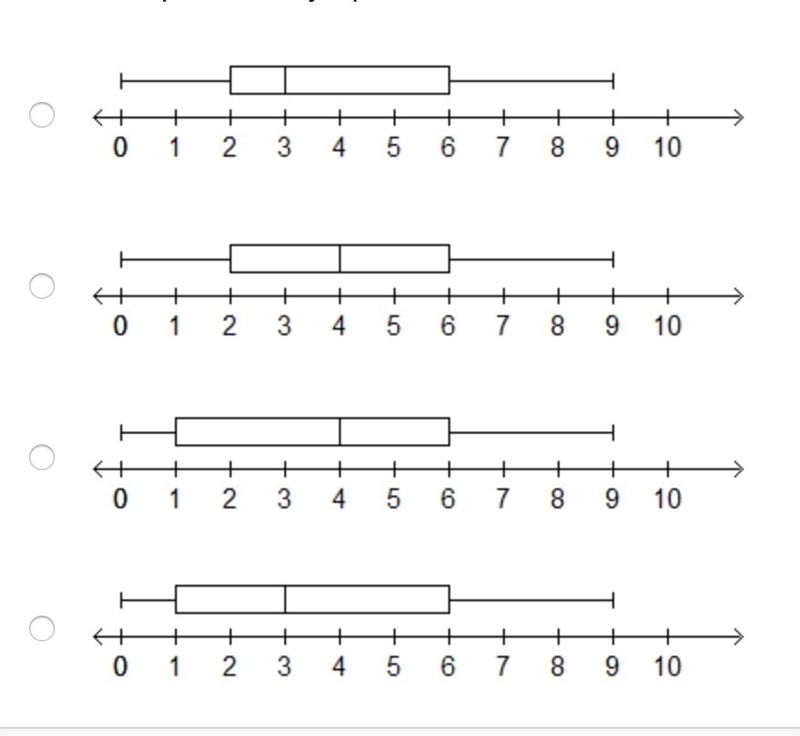 10 points! The data set represents the total number of pencils each student in a class-example-1