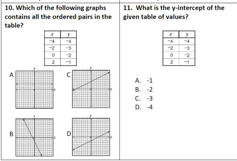 Plz help 13 points 2 questions 7th grade-example-1