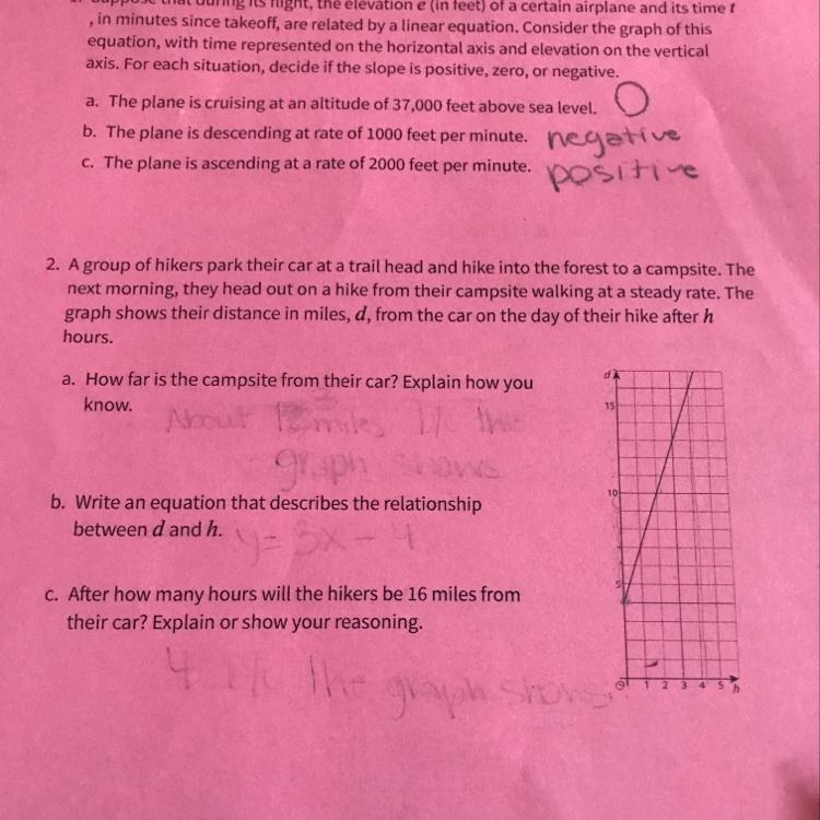 What is the equation??-example-1