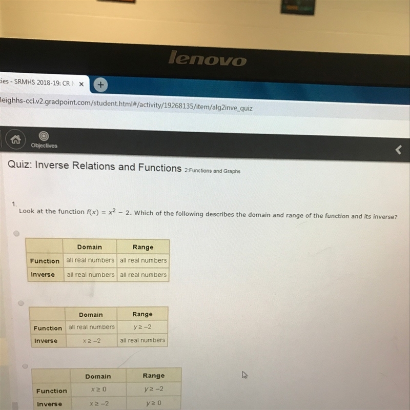 Domain and range of the function and it’s inverse-example-1