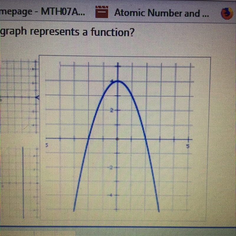 Is this a function? there is two answer choices I am confused on, so I just want to-example-1