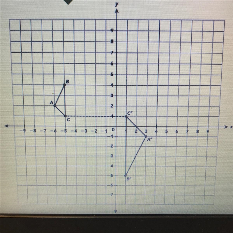 Describe a single transformation from triangle ABC to triangle A"B"C-example-1