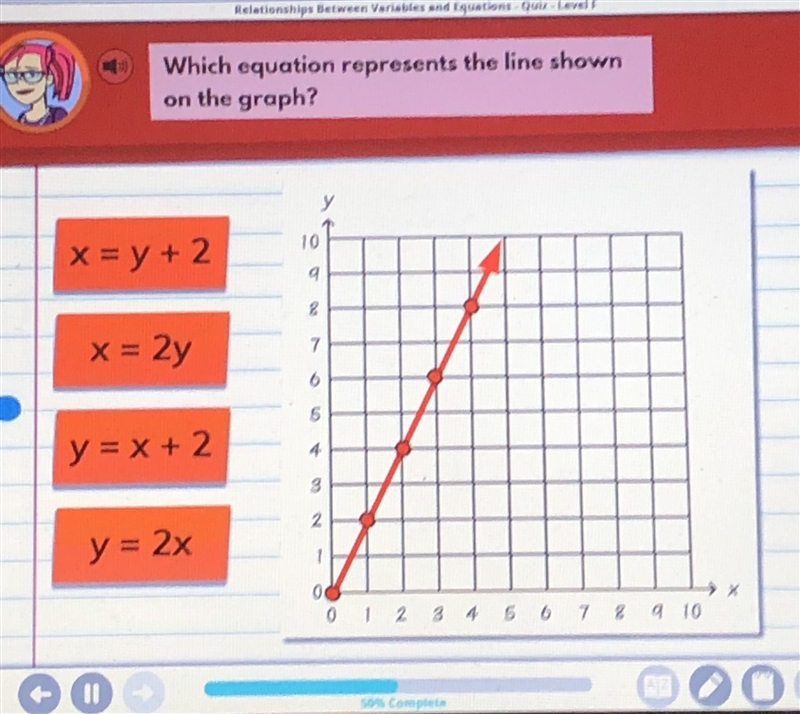 What’s the answer Hint: it’s not y = x + 2-example-1