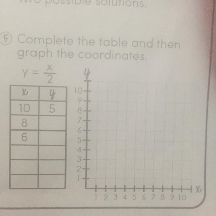 Please solve the numbers don’t worry about the graph ok, by numbers i mean Y and X-example-1