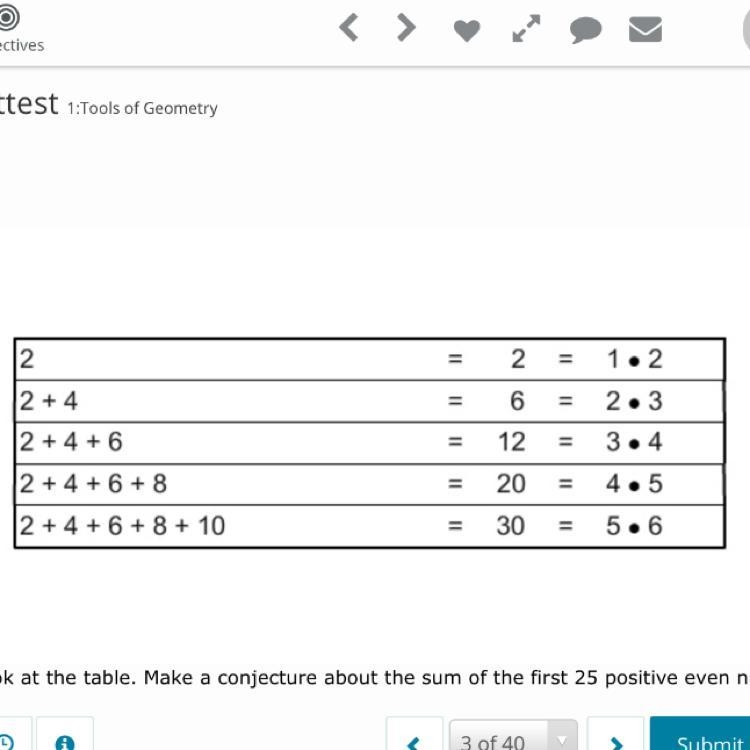 Look at the table. Make a conjecture about the sum of the first 25 positive even numbers-example-1