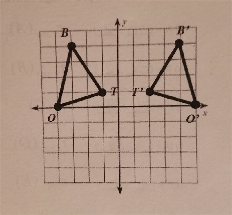 on a quiz charlie reflected the triangle to below across the y-axis but it was marked-example-1