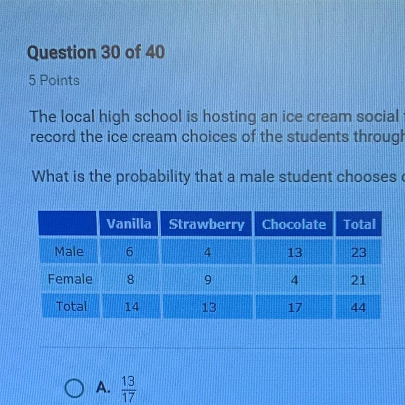 The local high school is hosting an ice cream social for new students. They record-example-1