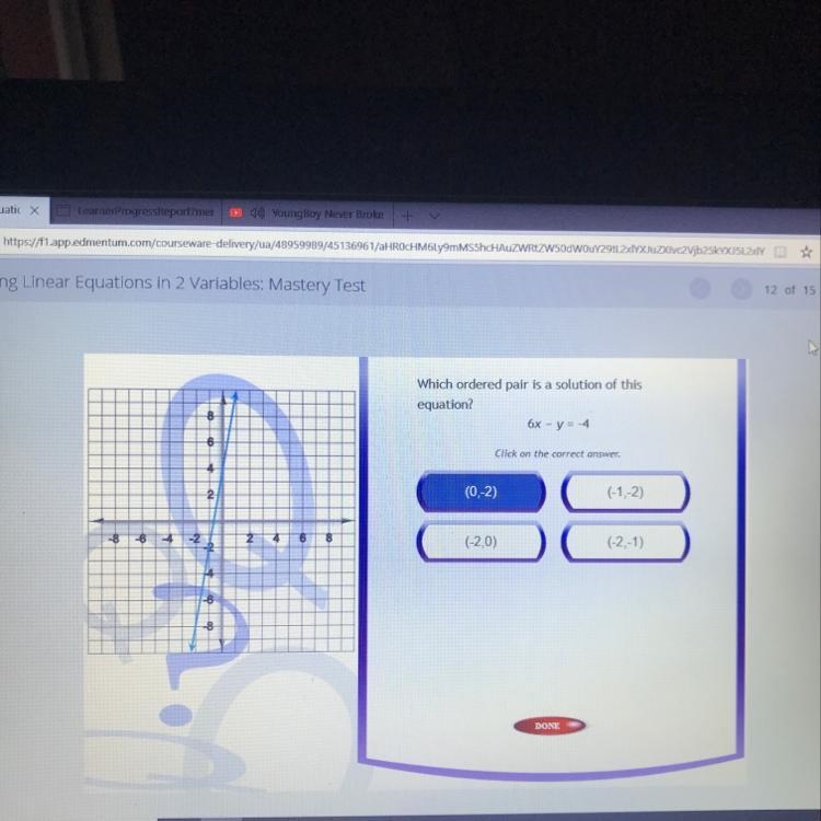 Which ordered pair is a solution of this equation-example-1