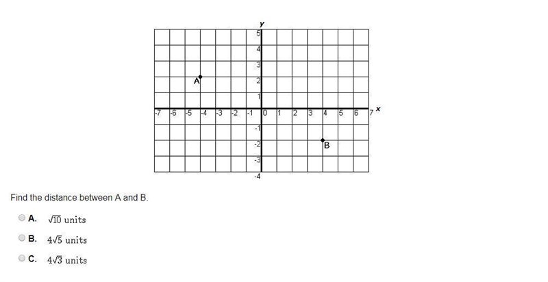 Find the distance between A and B.-example-1