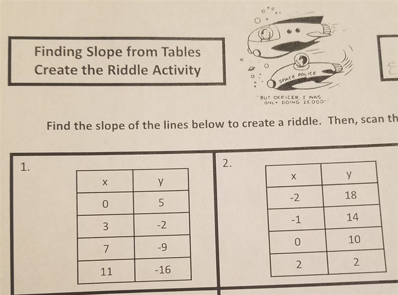 Find the slope and please help me 1 and 2-example-1