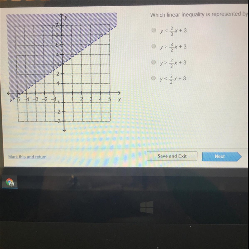 Which linear inequality is represented by the graph-example-1