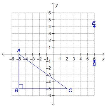 PLEASE HELP JUST NEED TO PASS THIS GEOMETRY TO BE DONE What are possible coordinates-example-1