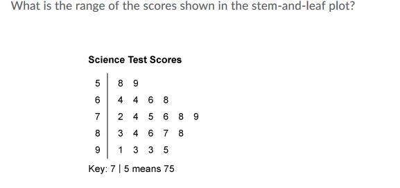 PLS HELP I BEG YOU I HAVE TO PASS-example-1