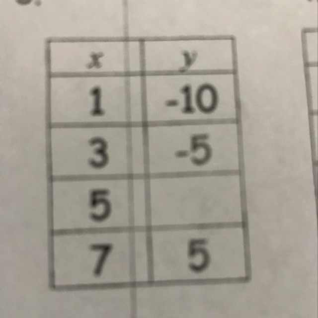 What is the missing box-example-1